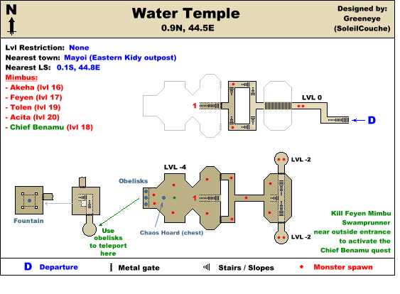 MAPWaterTemple.png