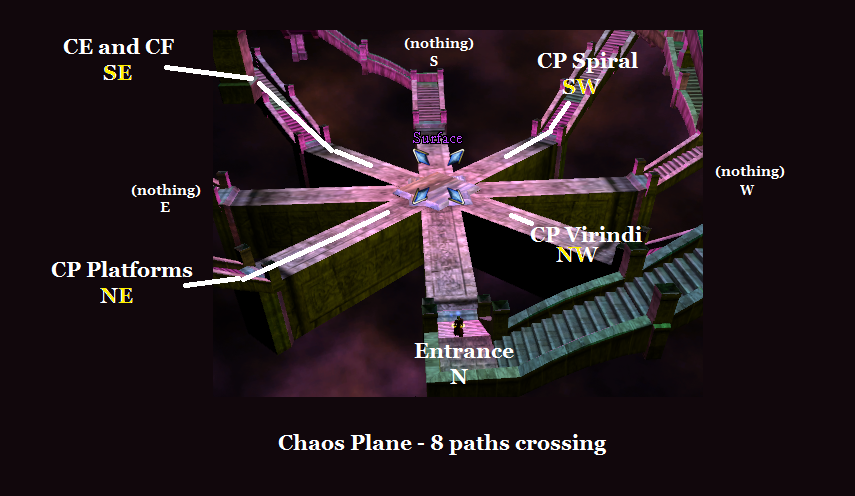CP8Paths.png