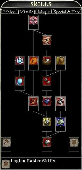 File:LugianRaiderSkillTree.jpg