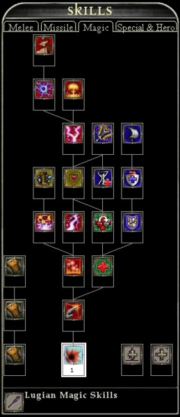 File:SKILLSLugianMagic.png