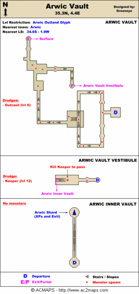 File:Arwic vault.gif